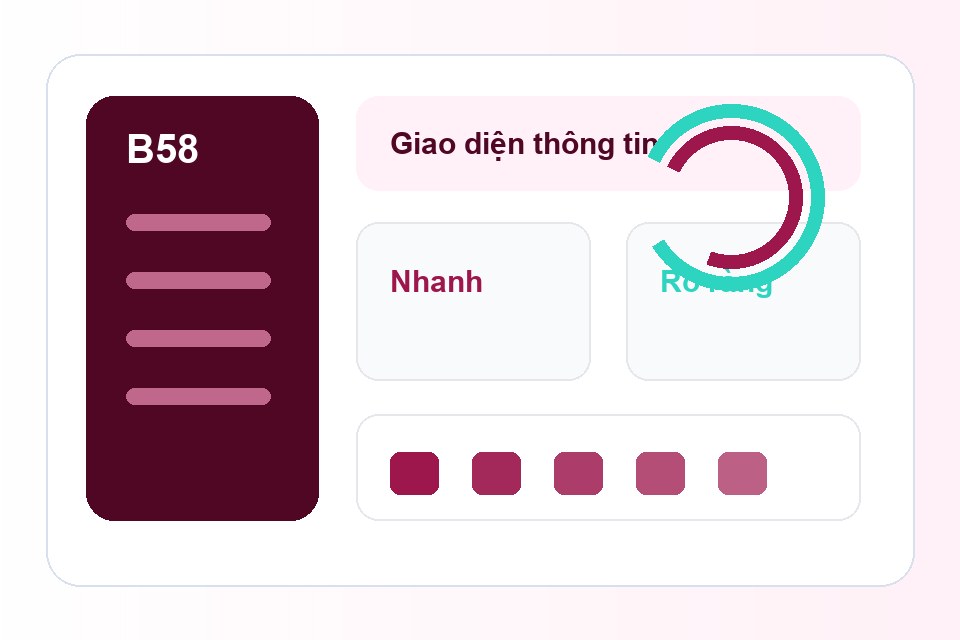 B58 bảng thông tin