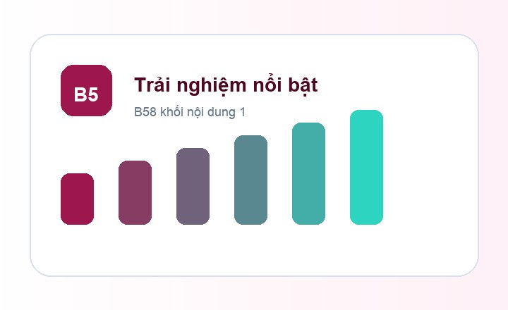 B58 trải nghiệm nổi bật