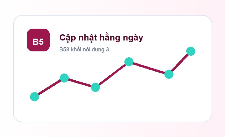 B58 cập nhật hằng ngày